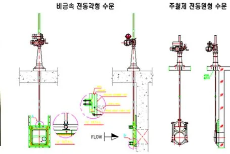 비금속 전동각형·주철제 전동원형 수문 도면